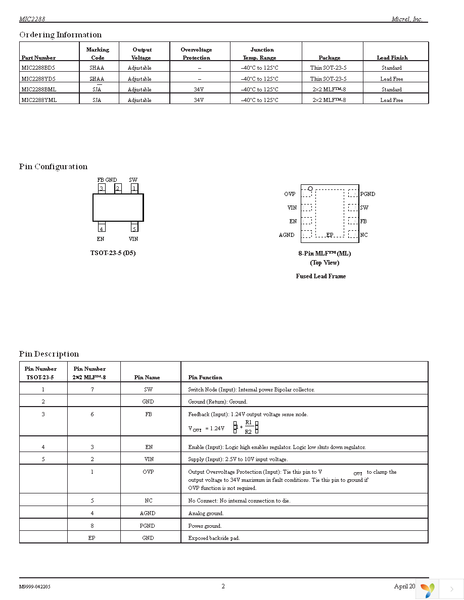 MIC2288YML TR Page 2